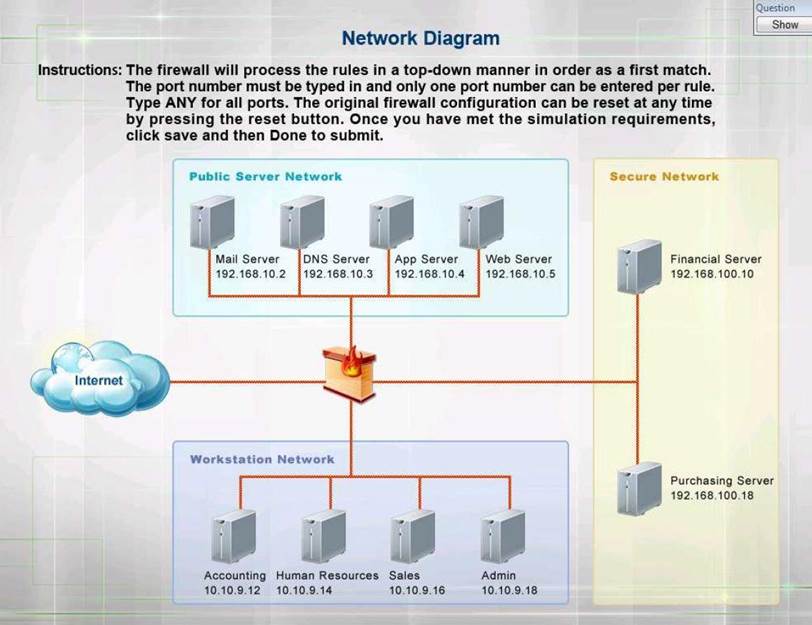 Shared Hosting Vs Dedicated Internet Hosting Which One To Choose? Shared Hosting Vs Dedicated Internet Hosting Which One To Choose?